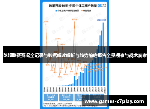 英超联赛赛况全记录与数据解读解析与趋势前瞻报告全景观察与战术洞察